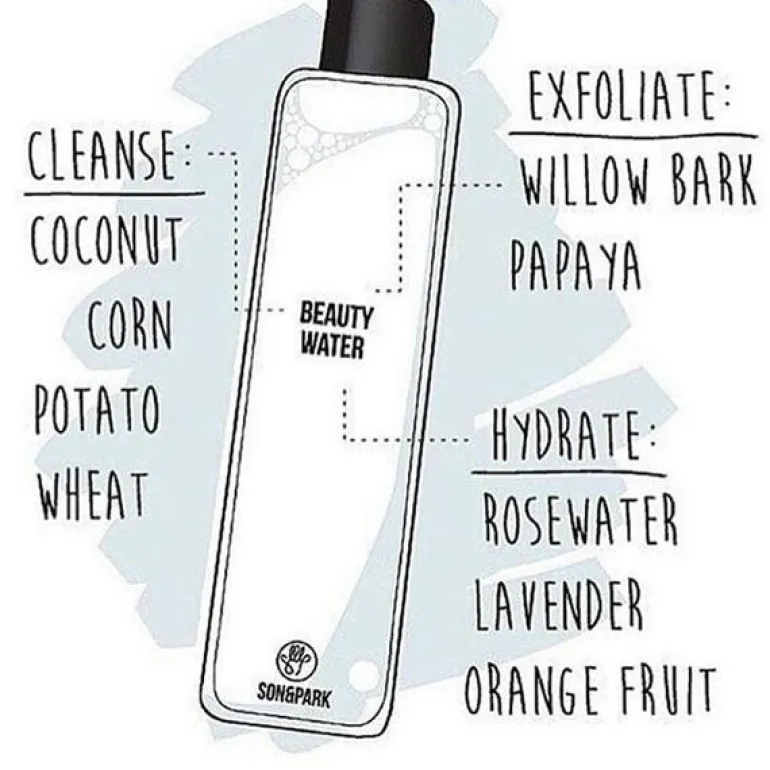 Beauty Water