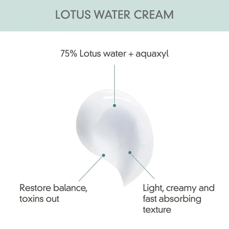 Calming Lotus Cream
