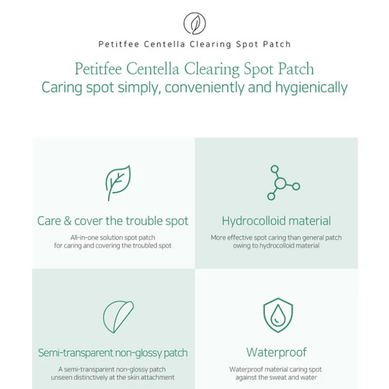 Centella Clearing Spot Patch