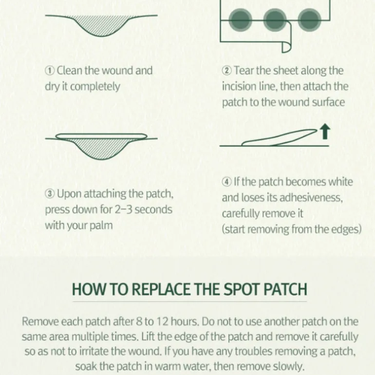 Clear Spot Patch