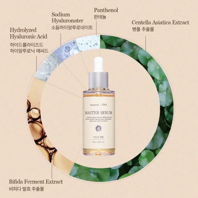 Master Serum