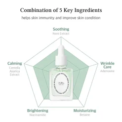 Multi-Action Infusion Serum