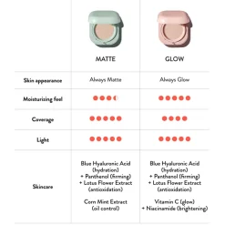 Neo Cushion Glow