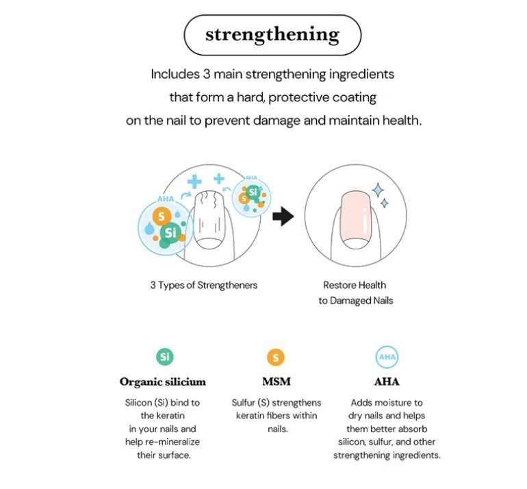 Pro Nail Strengthener
