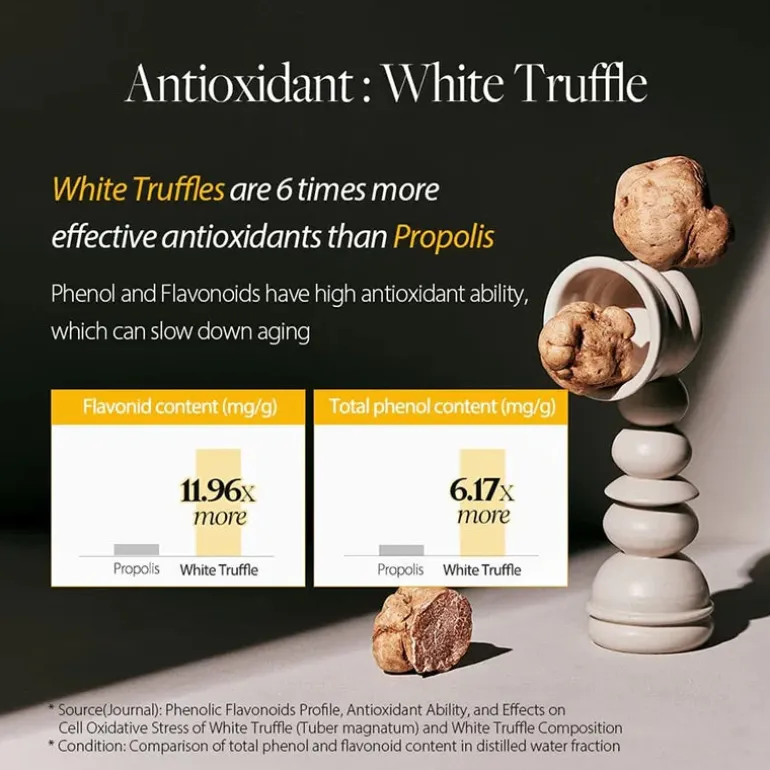White Truffle First Spray Serum